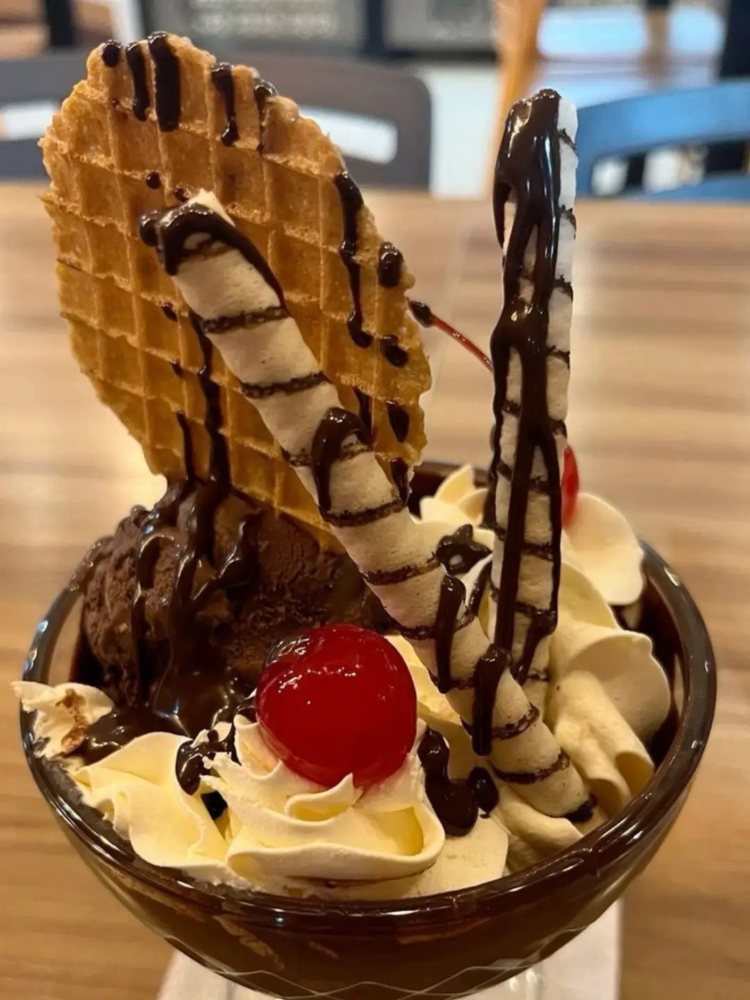 Chocolate ice cream sundae with whipped cream, cherry, and wafer rolls in glass bowl.